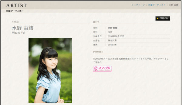 水野由結さんのプロフィール画像